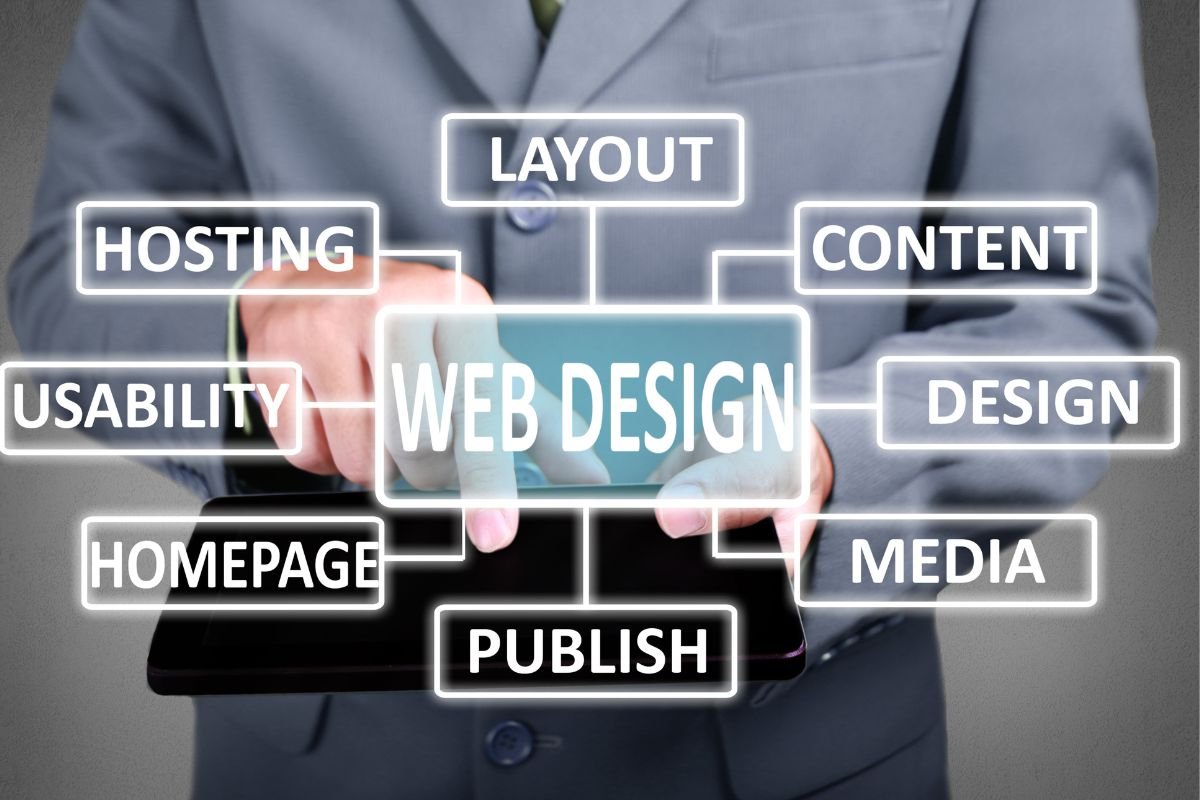 Website Design and Management Services by Digital Marketing Agency and Business Advertising Partner